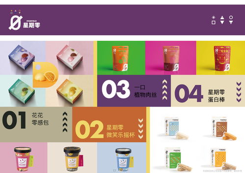 36氪獨(dú)家 中國(guó)植物蛋白食品科技企業(yè) 星期零 獲1億美元b輪融資,首家自建工廠落地湖北孝感