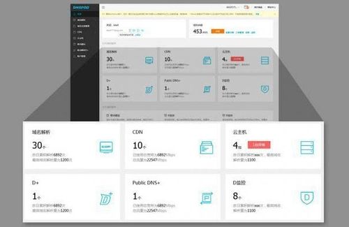 推廣您的網(wǎng)站 天潤智力北京網(wǎng)站建設(shè)公司